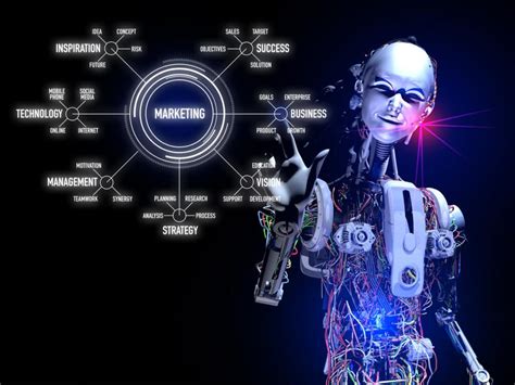 10 Best AI Tools For Digital Marketing