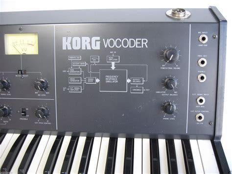 Image result for Korg VC10 Vocoder
