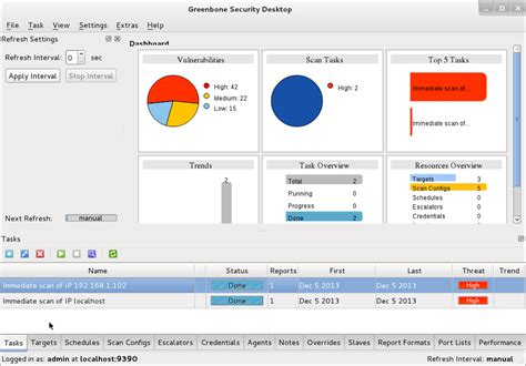 OpenVAS Scan 的图像结果