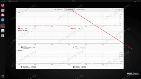 Image result for Linux Check Memory Size