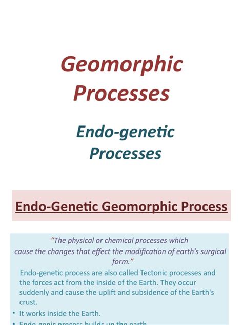 Geomorphic Processes 的图像结果