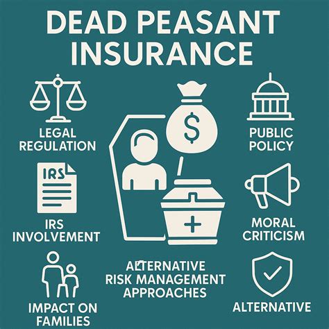 Dead Peasant Insurance: Legal Regulation, IRS Involvement