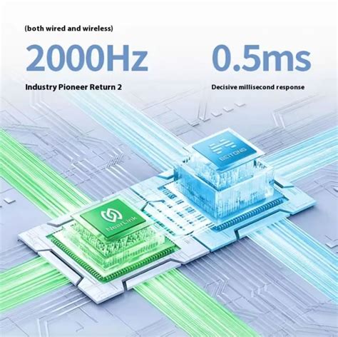 Beitong Kunpeng 40 Starflash Wireless Bluetooth Gaming Controllers ...