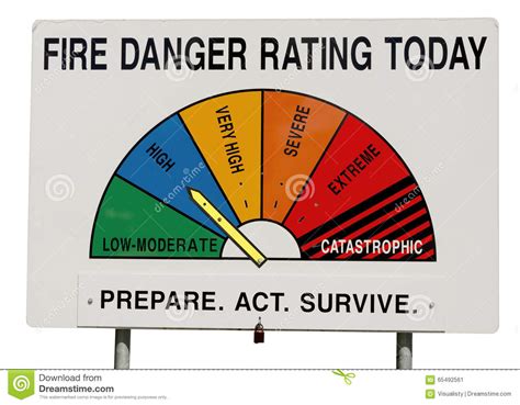 火危险规定值高的显示板- 库存图片. 图片 包括有 警告, 户外, 图表, 箭头, 对象, 危险, 安全性 - 65492561