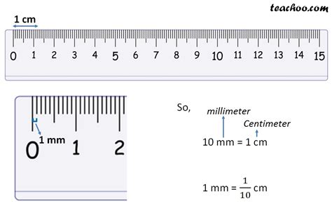 1mm等于多少微米 1mm等于多少UM_振动1mm等于多少um