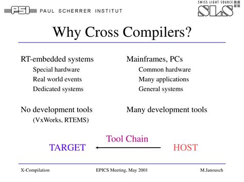 Image result for Examples of Cross Compiler