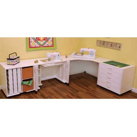 Rezultat imagine pentru Combo Mod