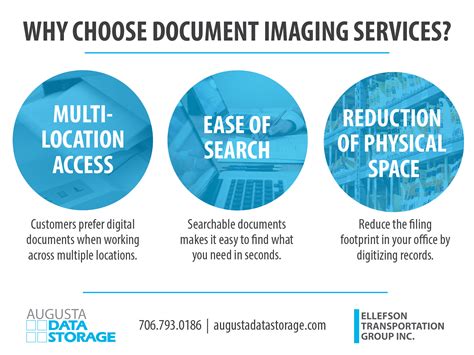 Image result for Document Imaging