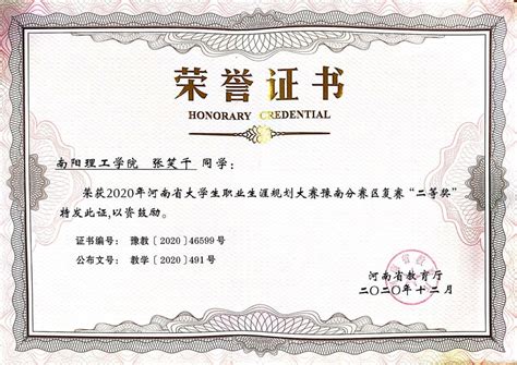 荣誉证书模板下载图片下载_红动中国