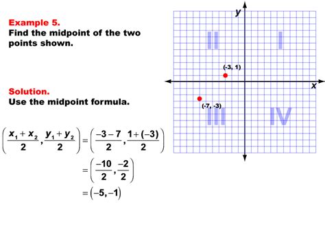 Midpoint Formula Example 的图像结果