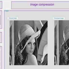 Image result for Lena Image Processing Python