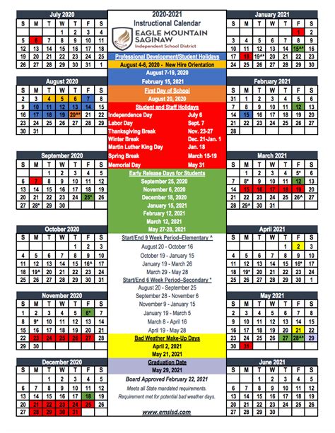 Eagle Mountain-Saginaw ISD - The EMS ISD Board of Trustees approved a ...