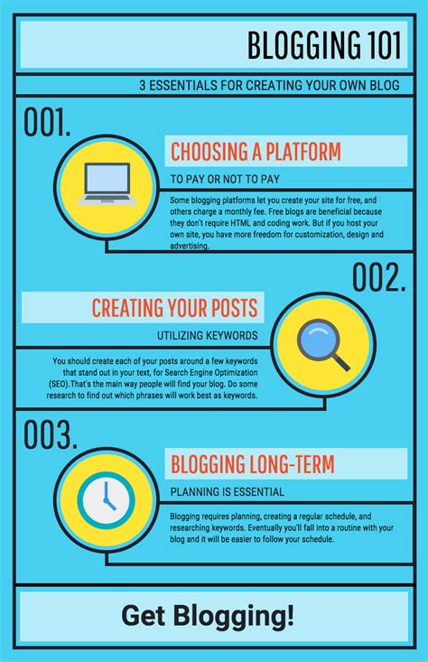 Image result for Tips On Creating a Blog