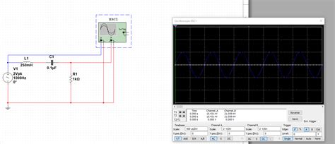 Image result for Phase Shift Formula Trig