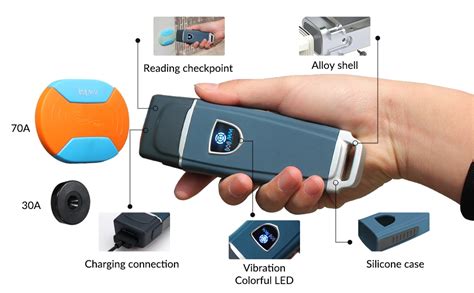 RFID Guard 的图像结果