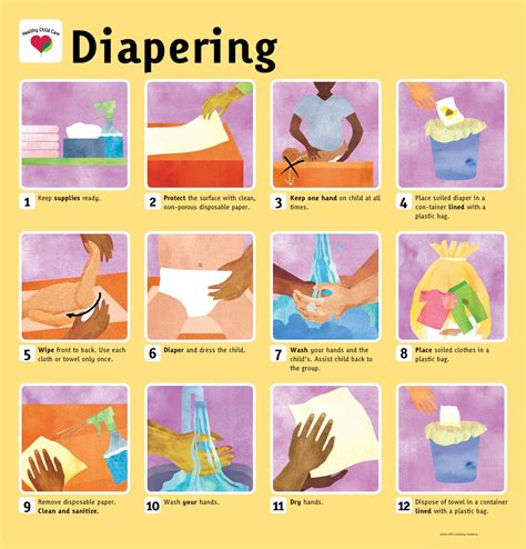 Diaper Changing Tutorial 的图像结果