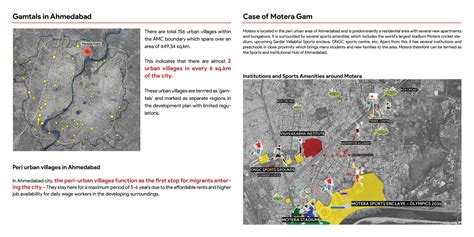 Blending Gamtal Boundaries, Motera Gam, Ahmedabad | CEPT - Portfolio