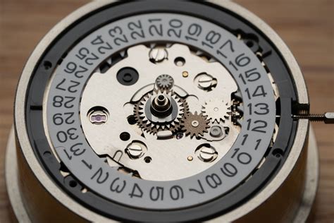 Image result for Using a GMT Watch