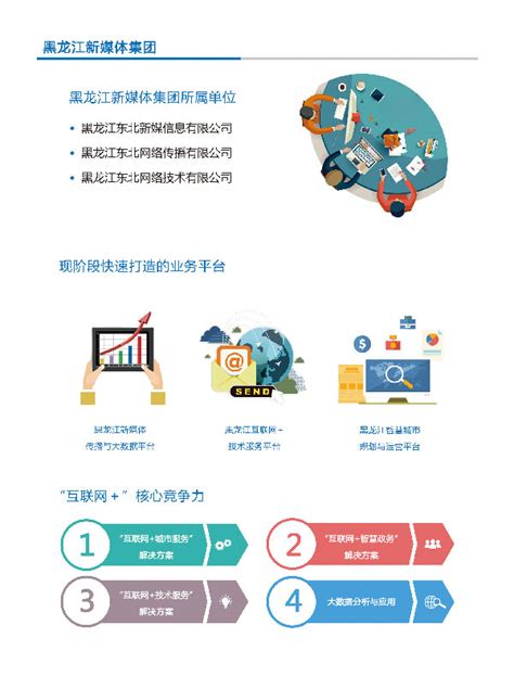 黑龙江新媒体集团-黑龙江文化产业平台