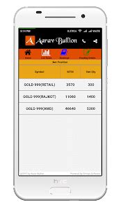 Aarav Bullion : Ahmedabad Gold – Apps on Google Play
