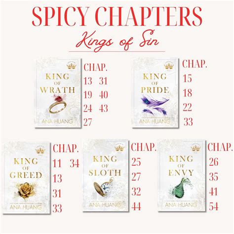 Spicy Chapters in King of Sloth