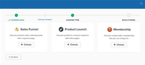 Image result for How to Use Clickfunnels