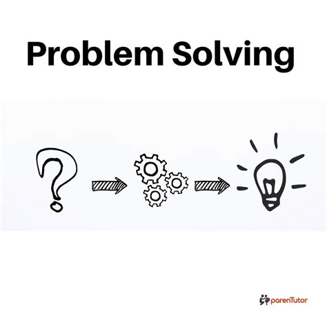 Image result for Simple Problem Solving