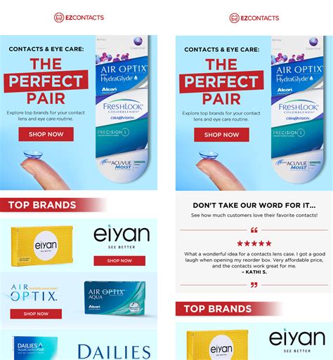 Review Vs. No Review: We Test Everything - Alchemy Worx