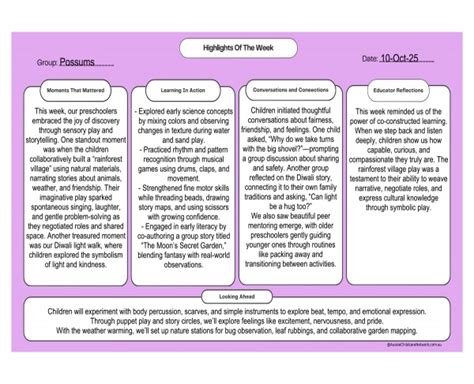 This Week Highlights 的图像结果