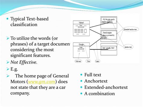 Image result for Web Page File Structure