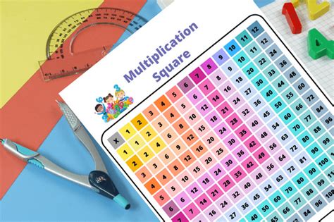 Using a Multiplication Square 的图像结果