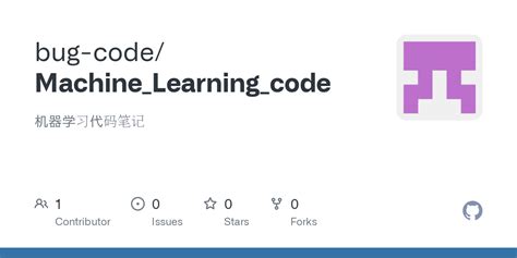 Machine Learning by Code Basics 的图像结果