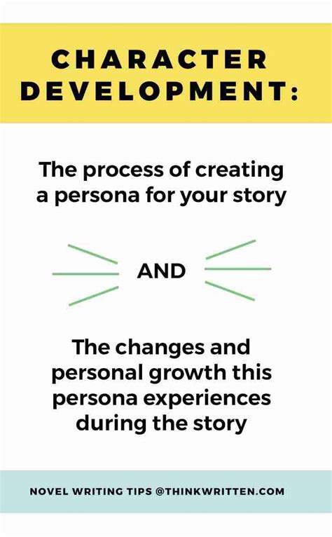 Image result for How to Describe My Character Development