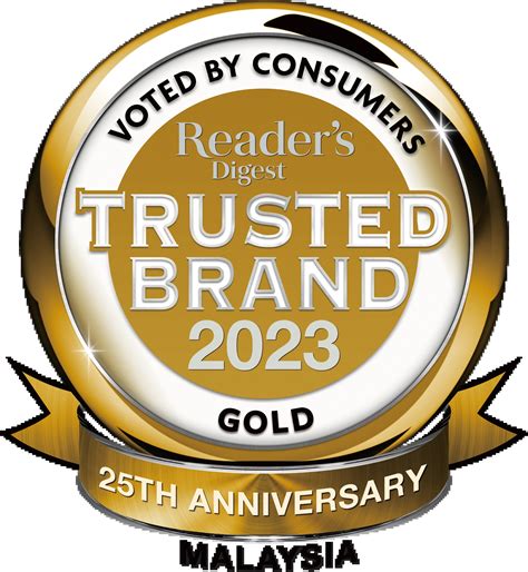 Top Implantable Contact Lens (ICL) Surgery Malaysia | VISTA