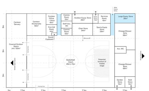 Basketball Gymnasium Floor Plans - Infoupdate.org