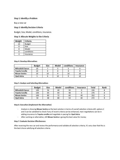Image result for Assignment Model in Decision Science Example