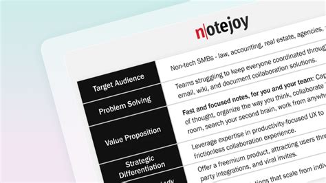 Image result for PSM Implementation Road Map