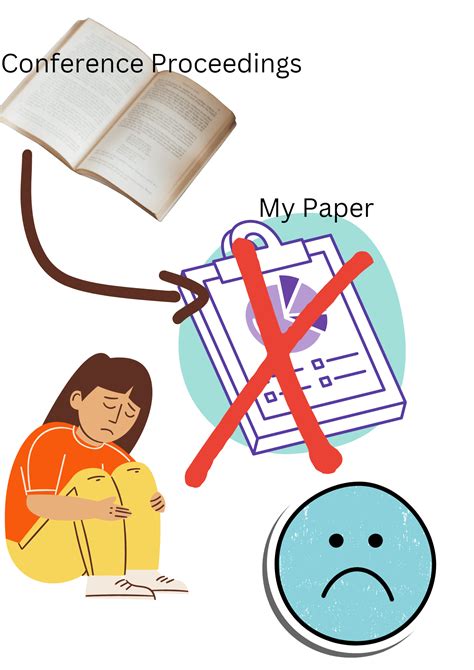 How can I Withdraw my Research Paper from the Conference?