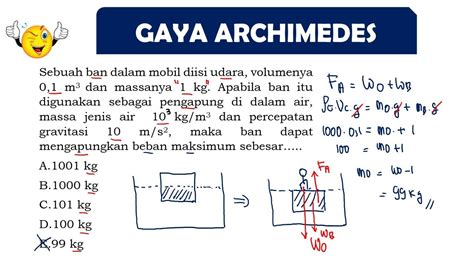 Image result for SAP Project System Tutorial