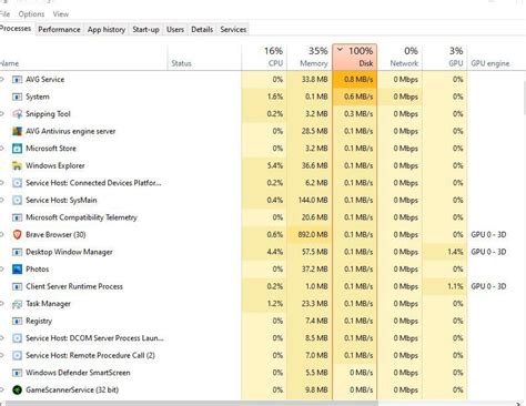 Image result for What Is Error Code 1142