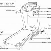 Image result for NordicTrack Treadmill Parts
