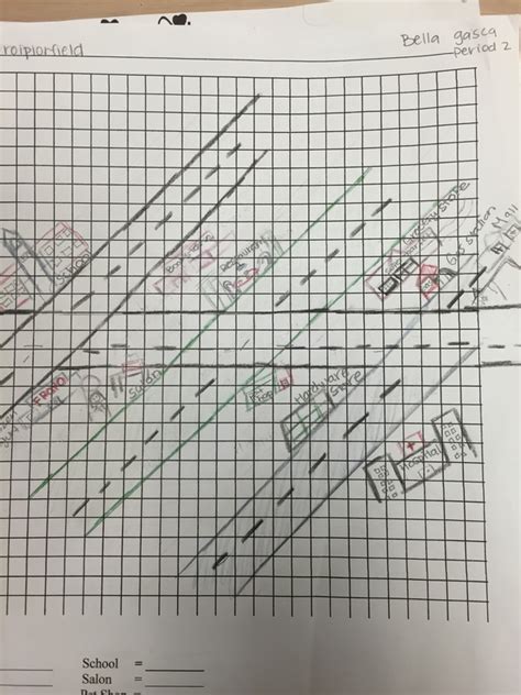 Image result for Integrated Math Program