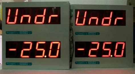 Flow Indicator - Digital Flow Indicator Manufacturer from Vadodara