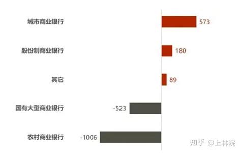 创业贷款要哪些条件-日常生活-百科书网