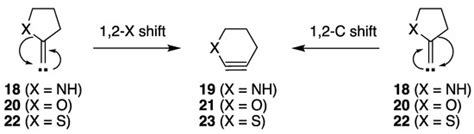 Ring Expansion of Alkylidenecarbenes Derived from Lactams, Lactones ...