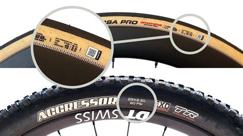 Road, Gravel & Mountain Bike Tire Pressure: Beginner's Guide w/PSI ...