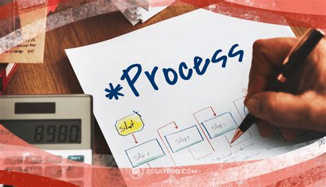 Process Analysis 的图像结果