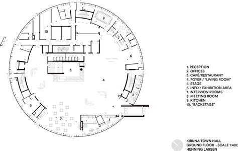 Image result for C Programming Include