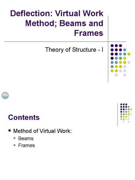 Image result for Method of Virtual Work Beam Examples