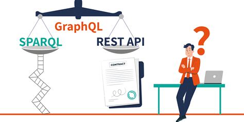 Image result for Graphql Language